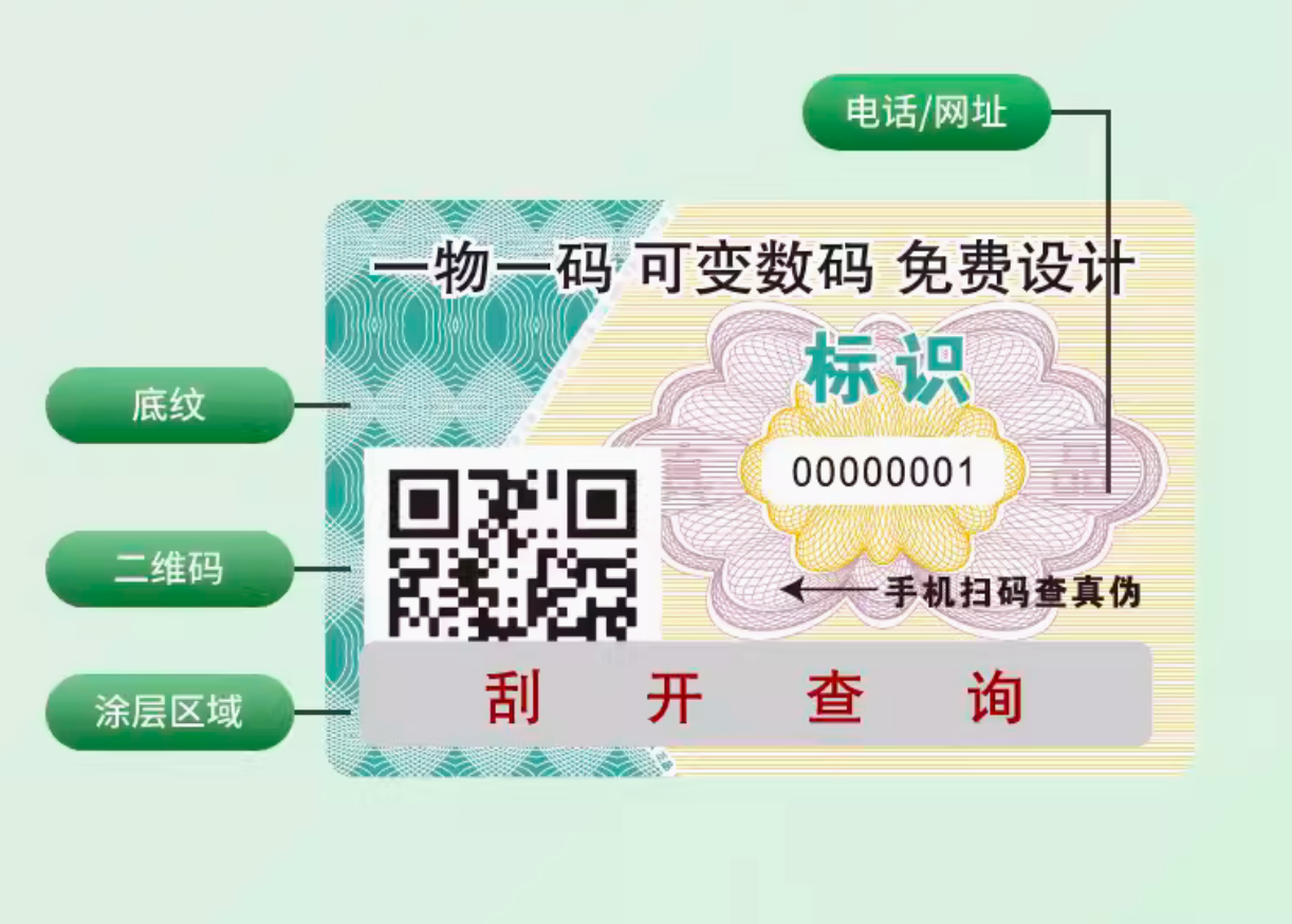 防偽標(biāo)簽?zāi)芊裼行p少假貨流通，凈化市場(chǎng)環(huán)境？